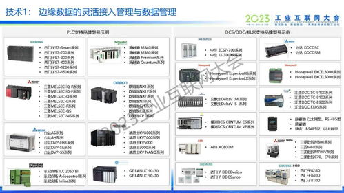 工業邊緣數據管理與分析技術發展——于辰濤視角下的計算機軟硬件技術開發