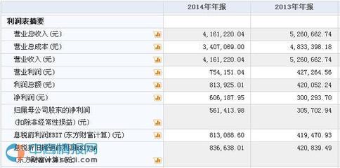 儲(chǔ)吉信息成功掛牌新三板，開啟資本市場新篇章