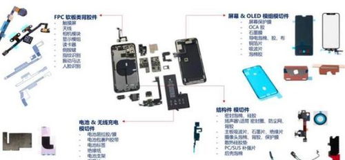 蘋果華為背后的隱形冠軍 靠技術(shù)開發(fā)與零件供應(yīng)，年入十億的科技巨頭