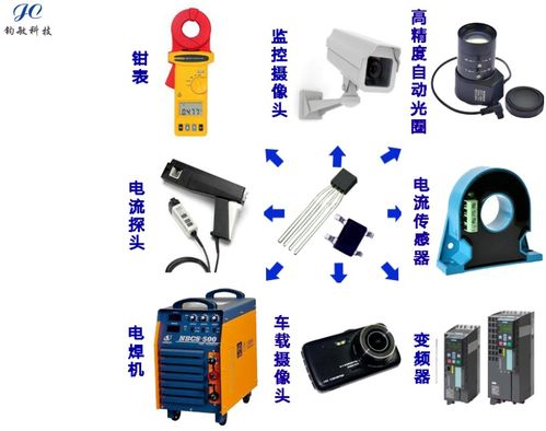 鈞敏科技砷化鎵霍爾元件選型指南與技術(shù)咨詢